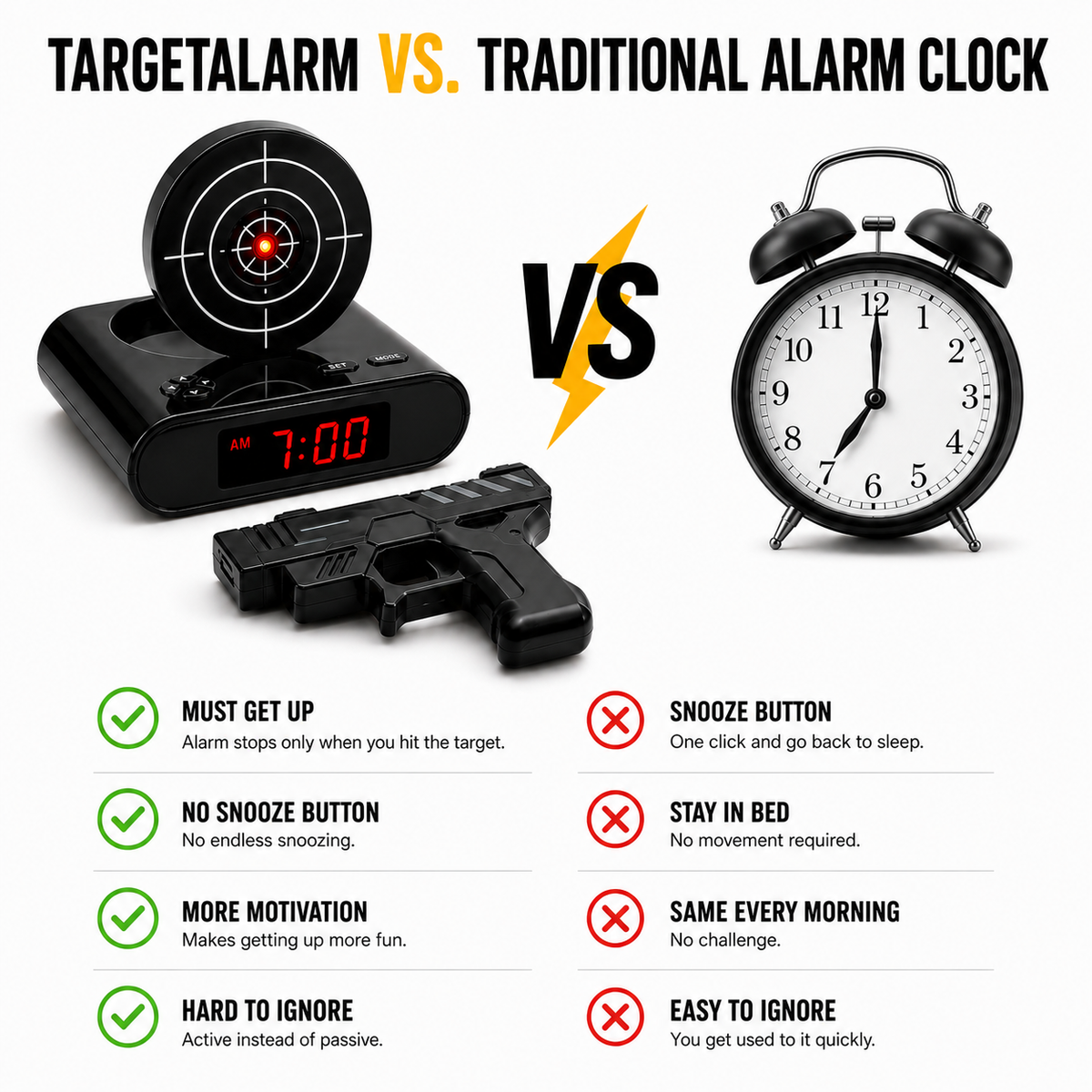 Shooting Alarm Clock